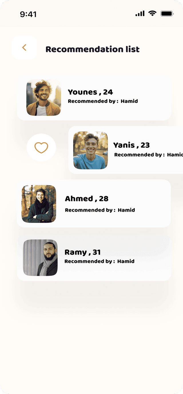 Muslim Men on Vidnik